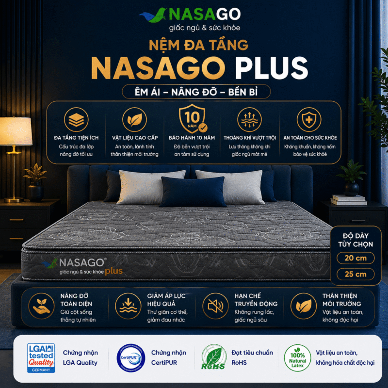 Nệm Cao Su Đa Tầng NASAGO Plus