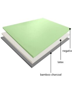 Nệm Foam Than Hoạt Tính NASAGO - Ảnh 2
